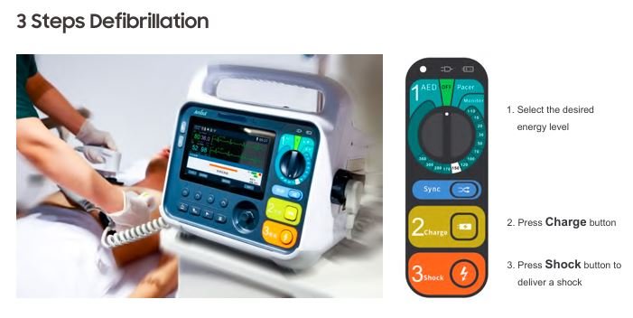 I2 Defibrillator Monitor3